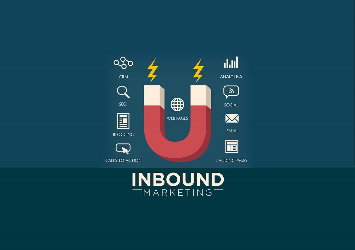 Входящий маркетинг. Инбаунд. Inbound marketing. Inbound-Digital marketing. Inbound маркетинг картинка.